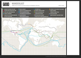 Wanderlust