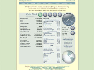 Worldclock